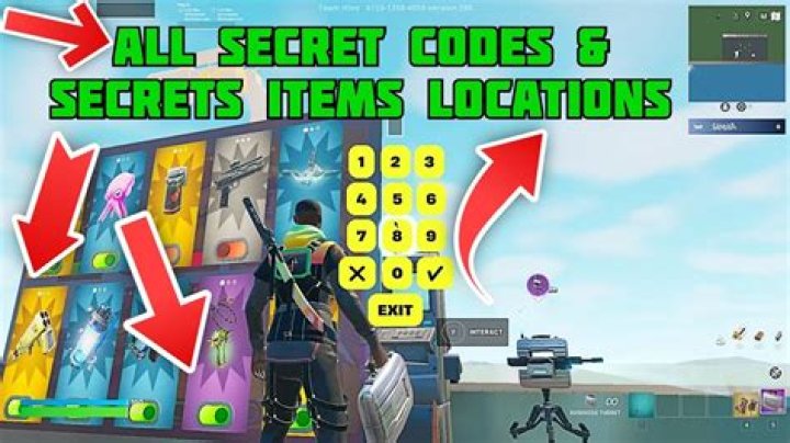 Unlock The Secrets Of Confidential Stores: Discoveries And Insights