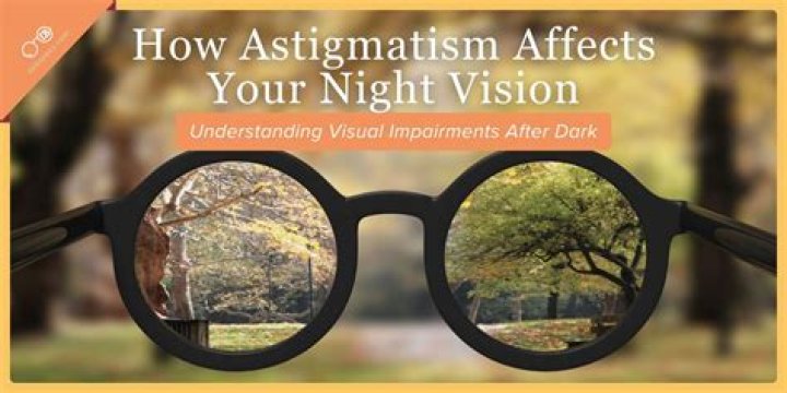 Unveil The Enigma Of Astigmatism Halos: Uncover Hidden Truths