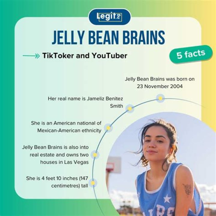 Unveil The Enigmatic World Of "Jelly Beans Brains OnlyFans"